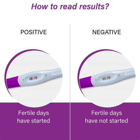 true test package insert|true pregnancy test kit.